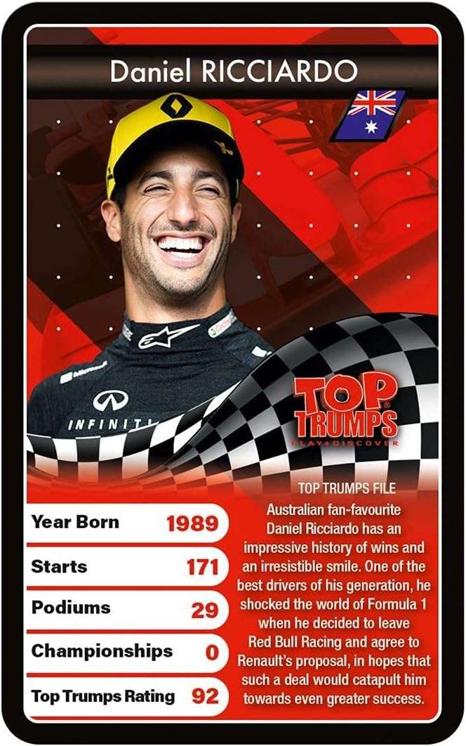Top Trumps Card Game Classics GrandPrix