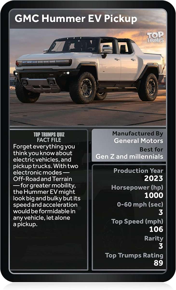 Top Trumps Card Game Classics Monster 4x4 Vehicles