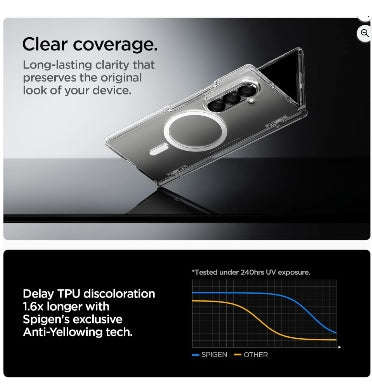 SAMSUNG GALAXY Z FOLD 7 PREMIUM ULTRA HYBRID PRO MAGSAFE CASE CLEAR | SPIGEN