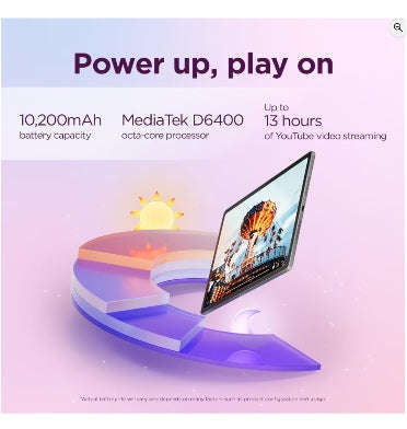 LENOVO IDEA TAB PLUS 12.1" 128GB/8GB STYLUS PEN & FOLIO CASE