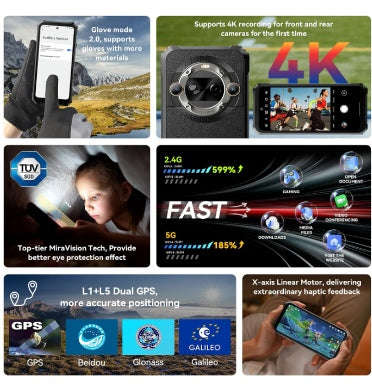 BLACKVIEW BL9000 PRO 512GB/36GB FLIR RUGGED PHONE BLACK