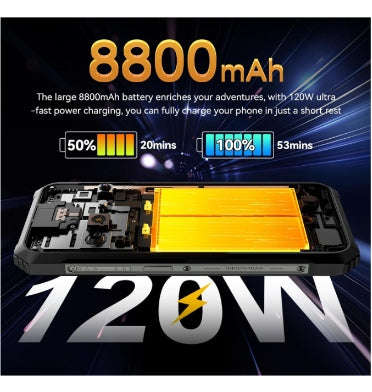 BLACKVIEW BL9000 PRO 512GB/36GB FLIR RUGGED PHONE BLACK