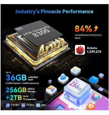 BLACKVIEW XPLORE 2 RUGGED/PROJECTOR 256GB/36GB 20000MAH BLACK