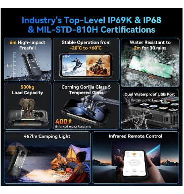 BLACKVIEW XPLORE 2 RUGGED/PROJECTOR 256GB/36GB 20000MAH BLACK