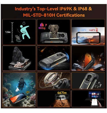 BLACKVIEW XPLORE 2 RUGGED 256GB/36GB 20000MAH BLACK