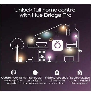 PHILIPS HUE BRIDGE PRO BLACK