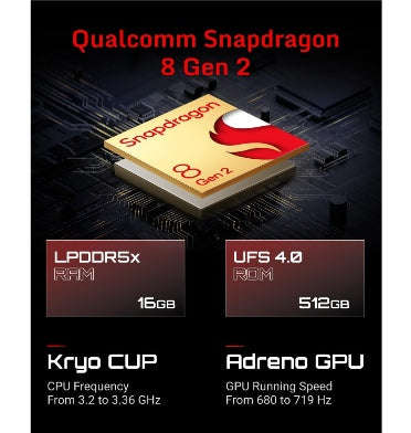 NUBIA RED MAGIC 8S PRO 512GB/16GB DUAL SIM AURORA