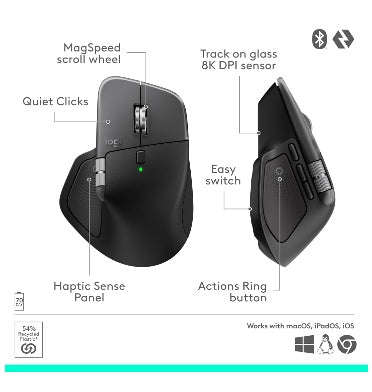 LOGITECH MX MASTER 4 WIRELESS MOUSE MAC EDITION SPACE BLACK