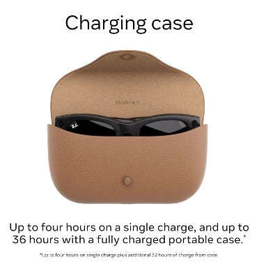 RAY-BAN META - WAYFARER SMART GLASSES STANDARD SHINY BLACK/GREEN