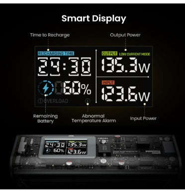 SHARGEEK 170 24000MAH PD3.1 PORTABLE CHARGER WITH SMART DISPLAY GRAY/TRANSPARENT