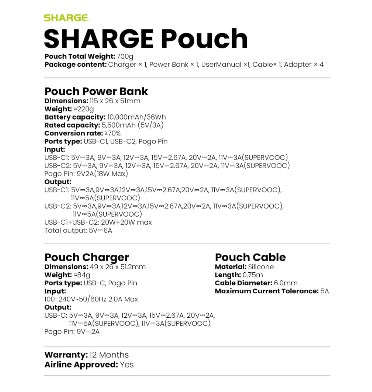 SHARGE POUCH 10K 3-IN-1 DETACHABLE FAST CHARGING POWERBANK