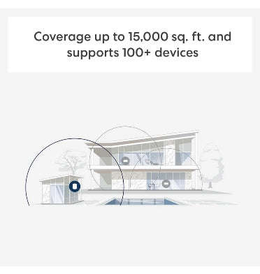 EERO OUTDOOR 7 MESH WI-FI ROUTER