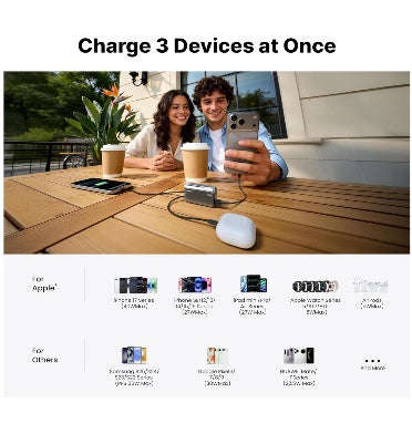 SHARGE FLOW 3 10K/45W PORTABLE POWERBANK BLACK