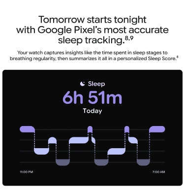 GOOGLE PIXEL WATCH 5 41MM OBSIDIAN