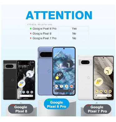 GOOGLE PIXEL 8 PRO PREMIUM TEMPERED GLASS SCREEN AND CAMERA LENS PROTECTOR 6PK | OMOTON