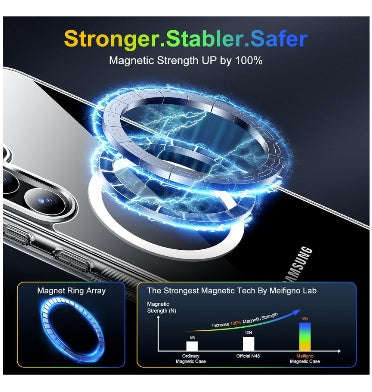 SAMSUNG GALAXY S23 FE PREMIUM MAGSAFE CASE CLEAR | MEIFIGNO