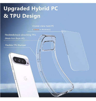 GOOGLE PIXEL 9 PRO XL SLIM TPU BUMPER CASE CLEAR | CASE88