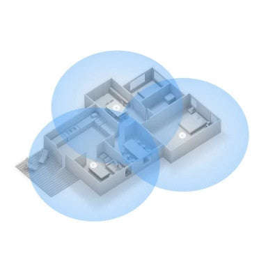 GOOGLE WI-FI HOME ROUTER WHITE