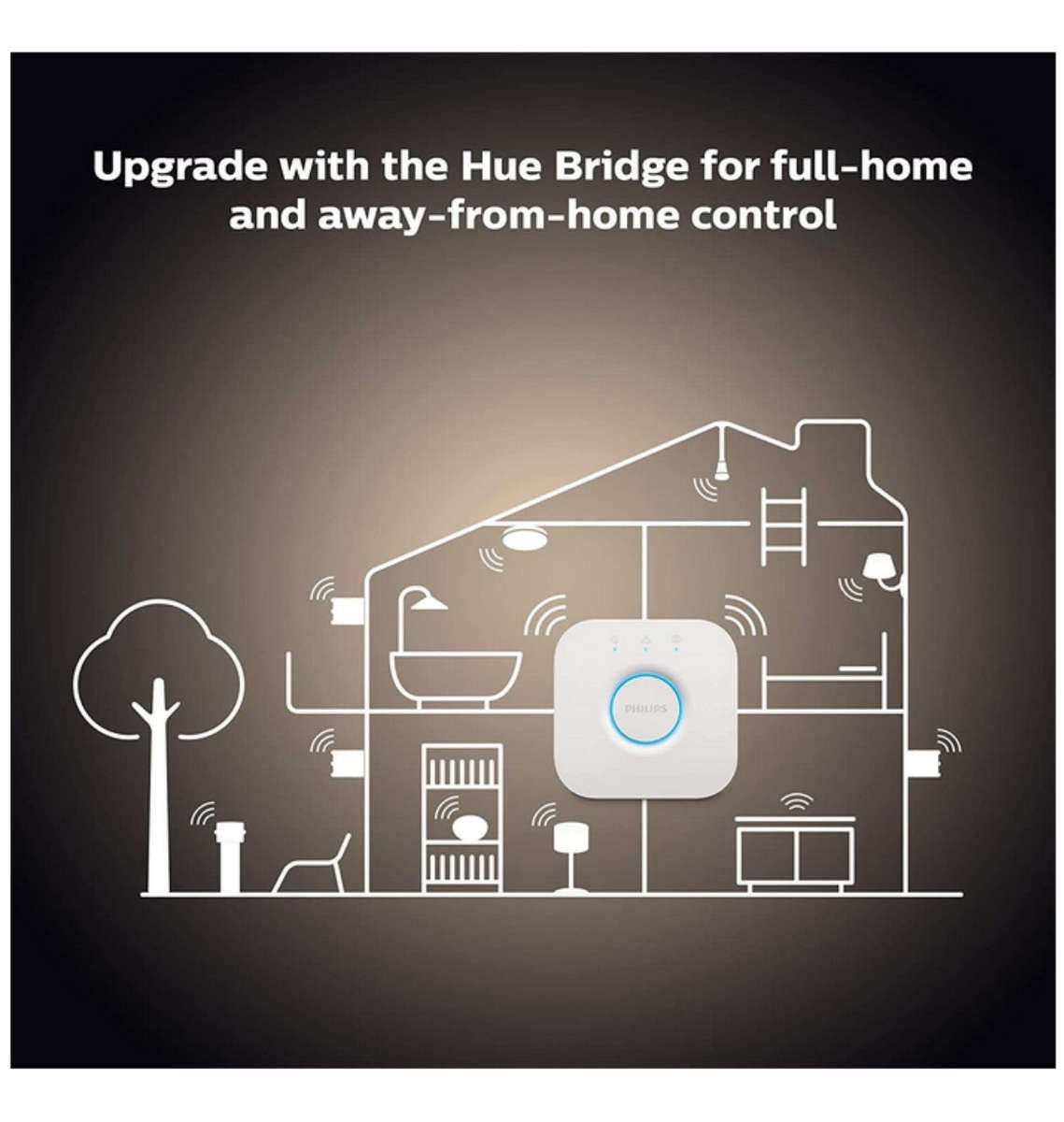 PHILIPS HUE A19 LED SMART BULB WHITE 4PK