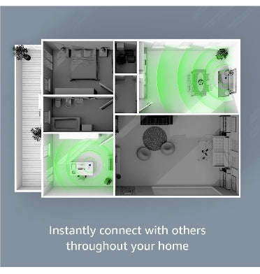 AMAZON ECHO PLUS 2017 WITH BUILT-IN SMART HUB BLACK