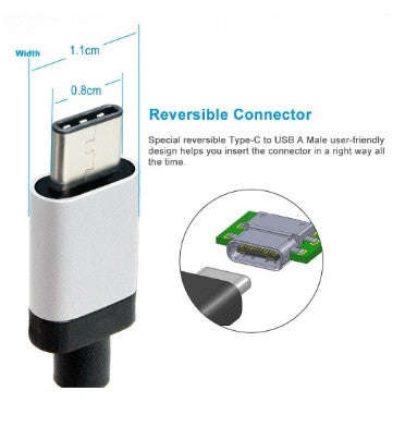 USB-C TO USB 2.0 TYPE A 2M BRAIDED GOLD | I-ORANGE