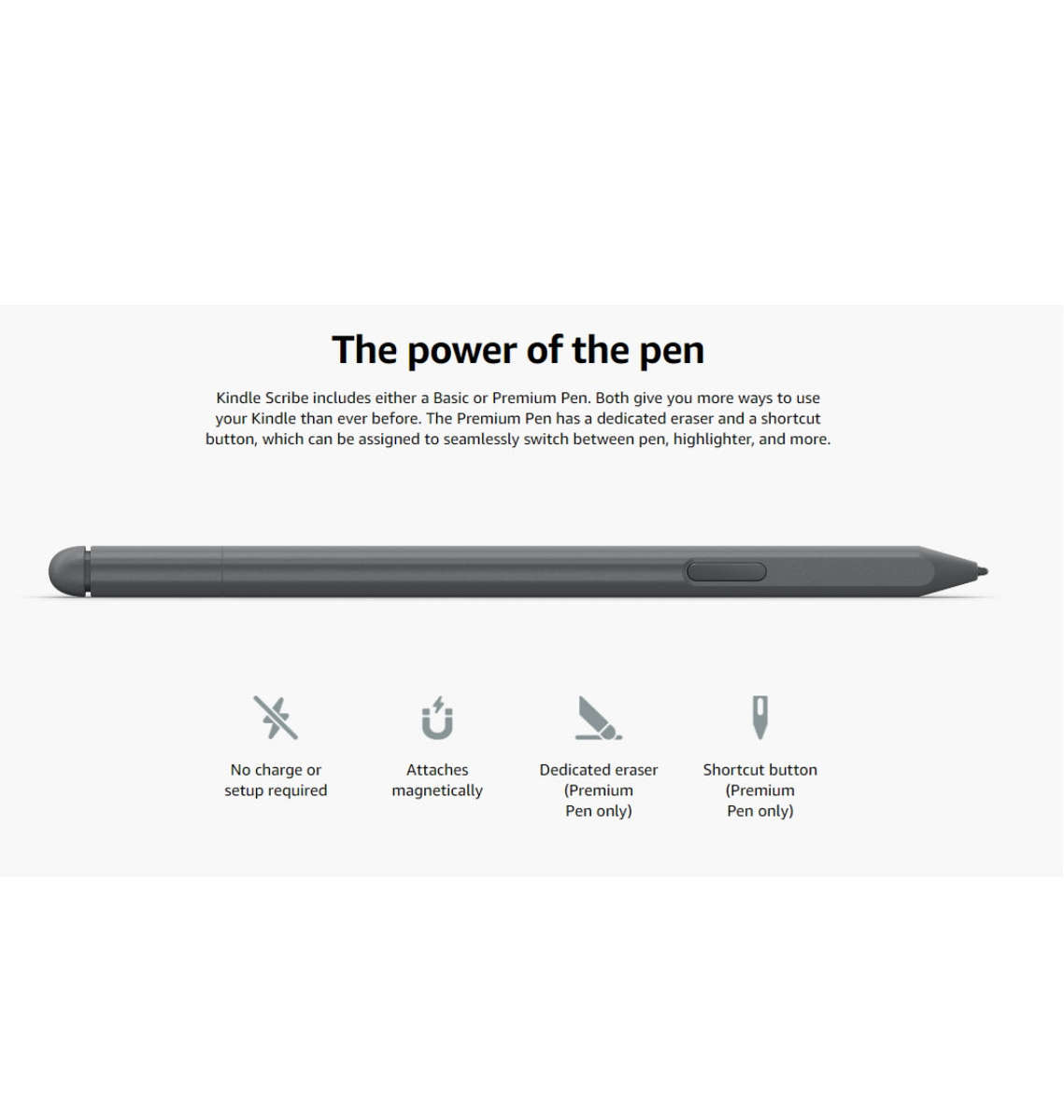 AMAZON KINDLE SCRIBE 10.2" 32GB WITH PREMIUM PEN BLACK (2022)