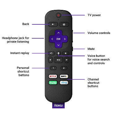 ROKU ULTRA 4K/HDR UHD STREAMING MEDIA PLAYER 4670R (2019)