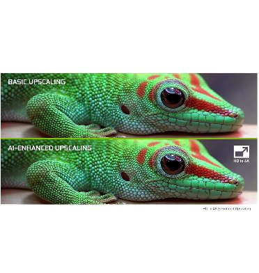 NVIDIA SHIELD TV PRO 4K/HDR (2019)