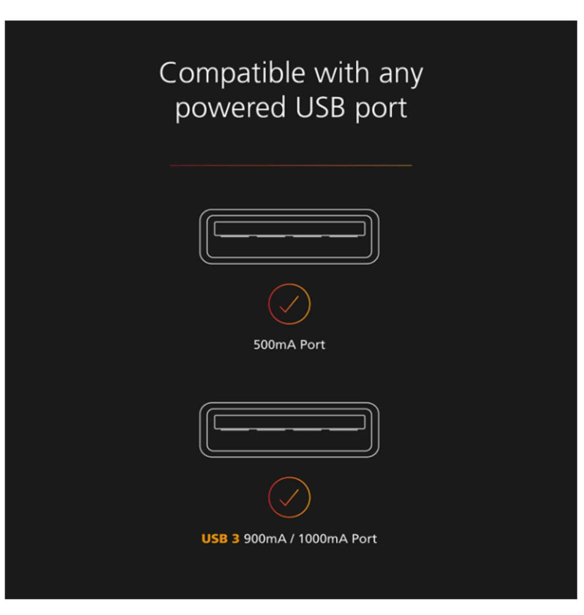 AMAZON FIRE TV USB POWER CABLE