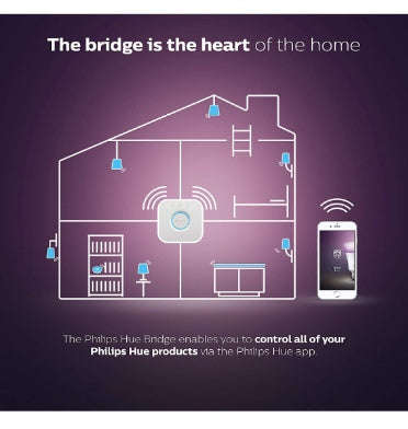 PHILIPS HUE SMART HUB