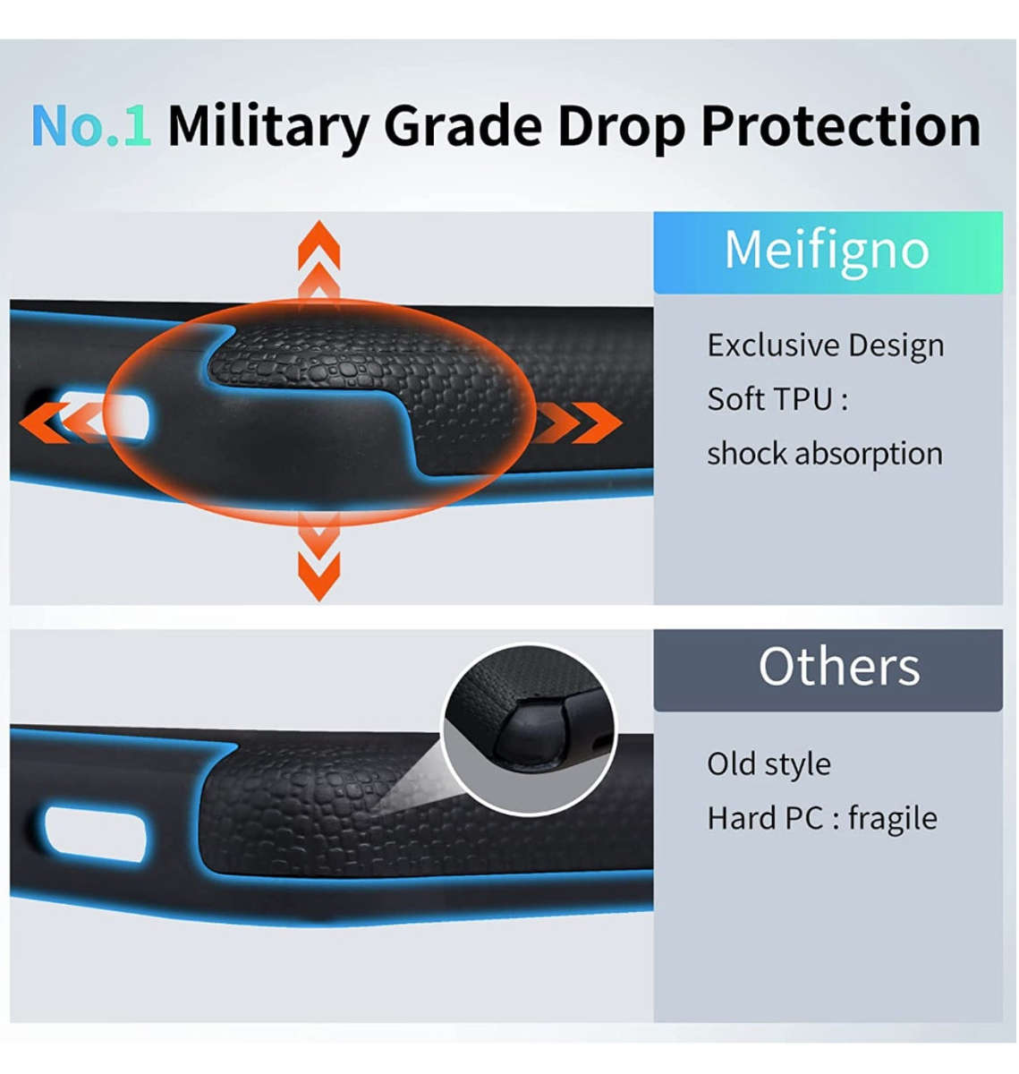 GOOGLE PIXEL 7 PRO GUARDIAN SERIES DUAL LAYER PROTECTIVE CASE BLACK | MEIFIGNO