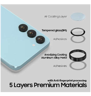 SAMSUNG GALAXY S23/S23+ PREMIUM RING CAMERA LENS PROTECTOR | WHITESTONE