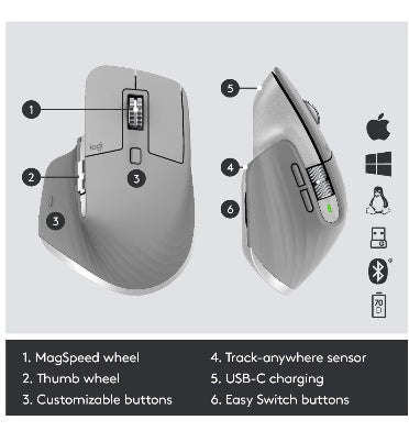 LOGITECH MX MASTER 3 WIRELESS MOUSE GREY
