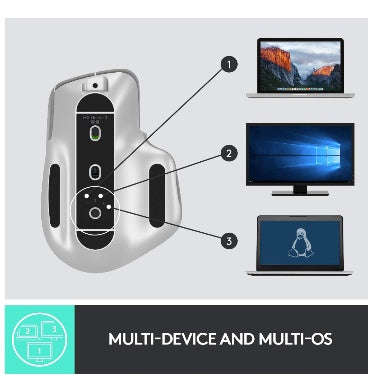 LOGITECH MX MASTER 3 WIRELESS MOUSE GREY