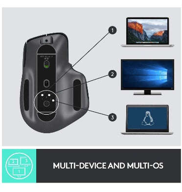 LOGITECH MX MASTER 3 WIRELESS MOUSE GRAPHITE