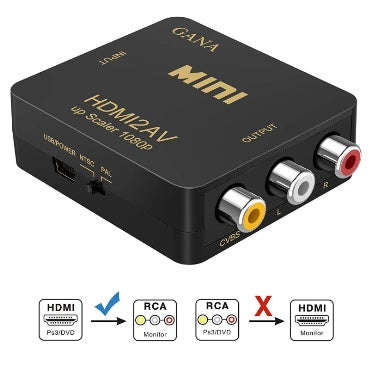 HDMI TO 3RCA 1080P VIDEO AUDIO CONVERTER ADAPTER | GANA