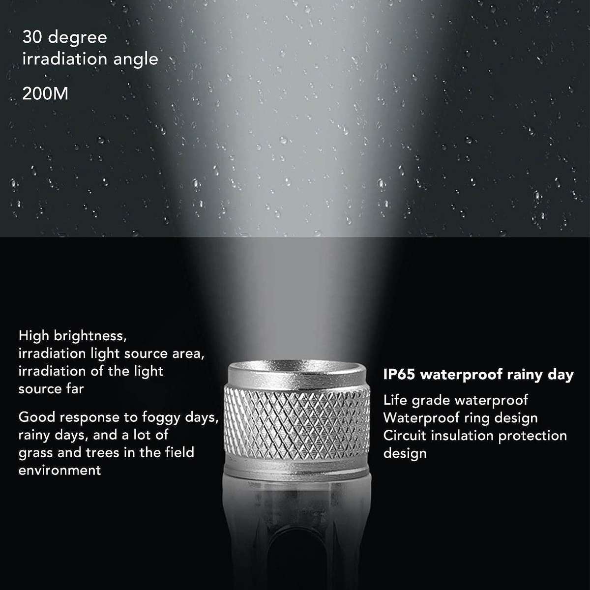 Mini Transparent Magnetic Flashlight Keychain