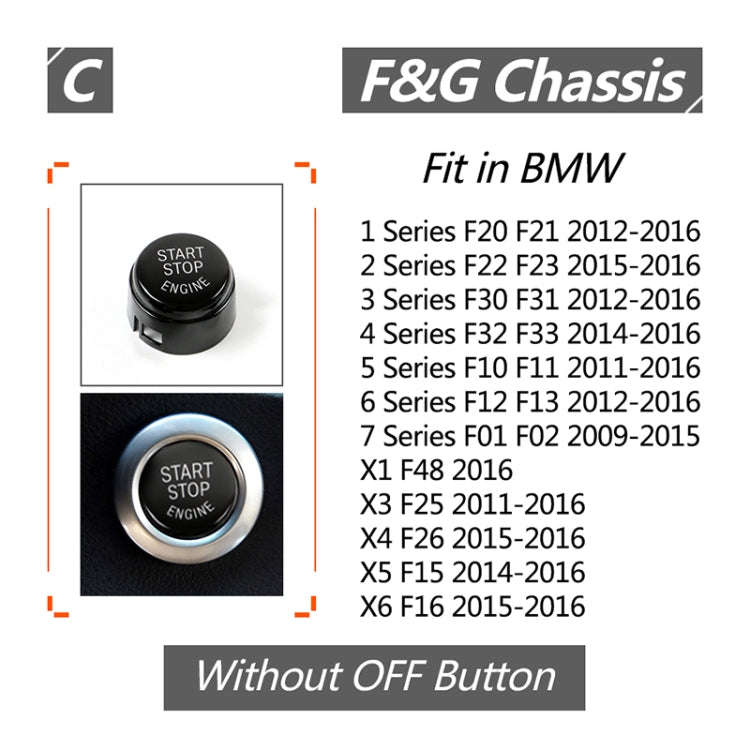 Car Engine Start Key Push Button Cover for BMW G / F Chassis,  without Start and Stop, For BMW G ...
