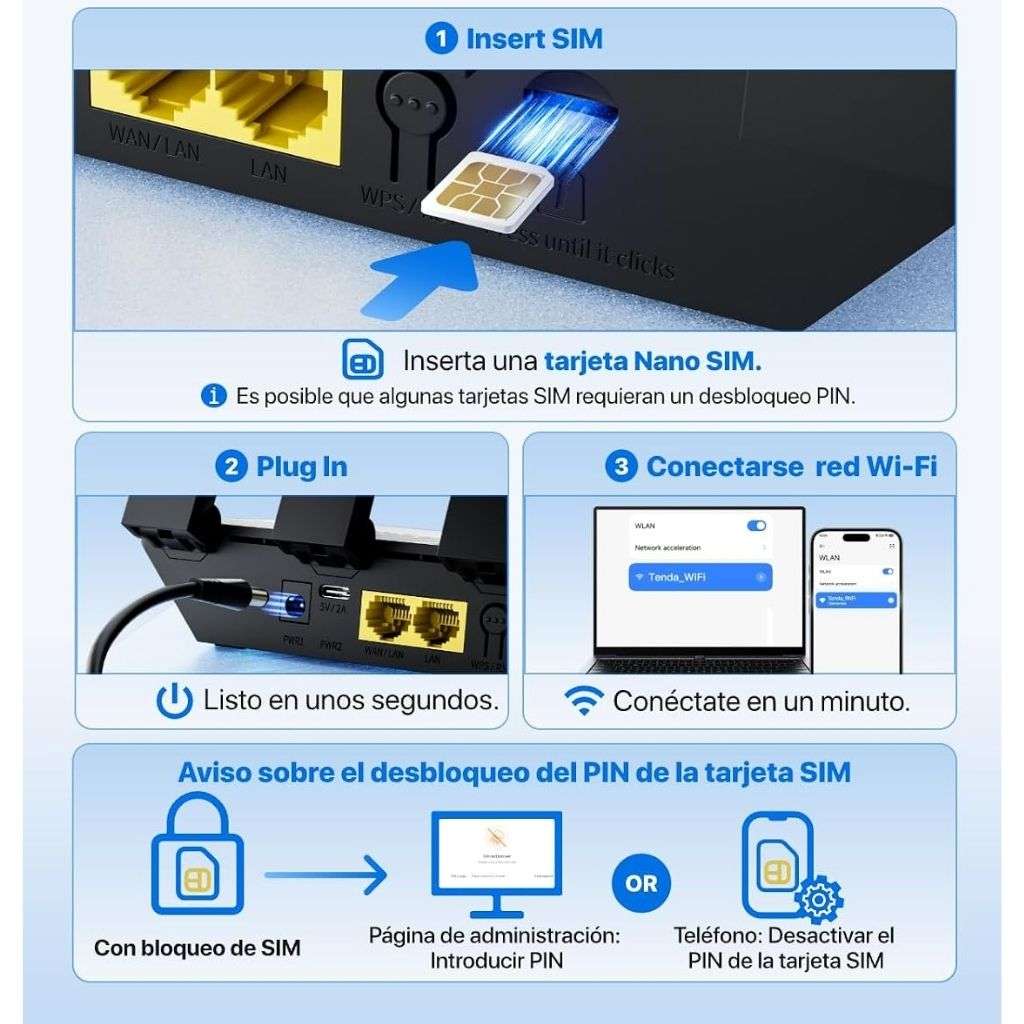 Tenda 4G03 Pro N300 4G LTE Wi-Fi Router - SIM Slot, V2.0