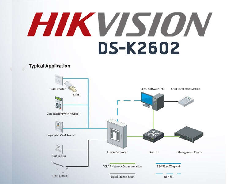 Hikvision DS-K2602 Two-Door Access Controller - TCP/IP, RS-485, 100000 Card Capacity