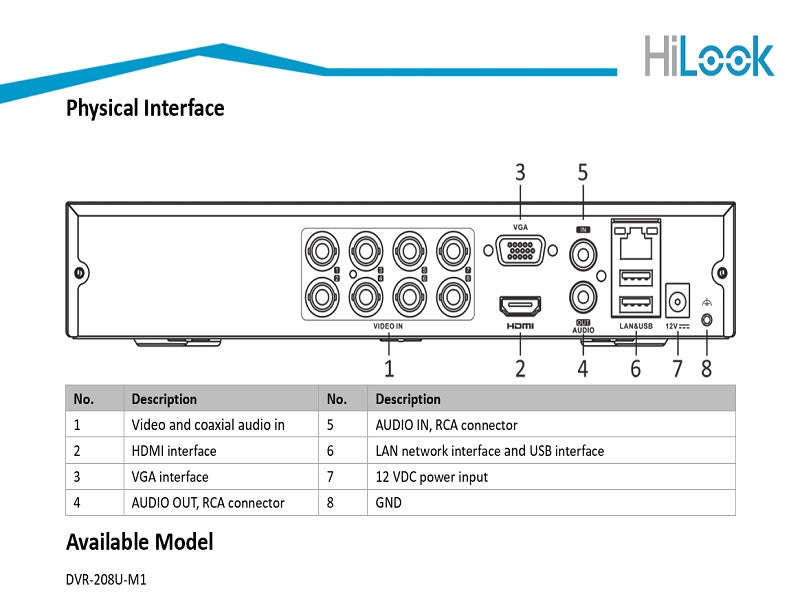 HiLook DVR-208U-M1 8-Channel 8MP DVR - H.265 Pro+, 4K HDMI, 5-in-1