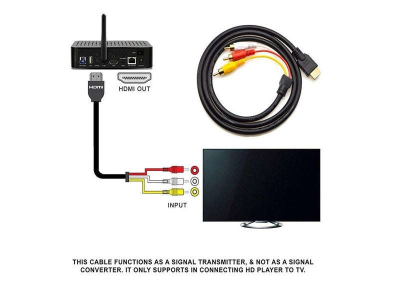 HDMI to 3 RCA AV Cable 1.5m - HDMI Male to Composite, Plug & Play (HDMI2RCA)