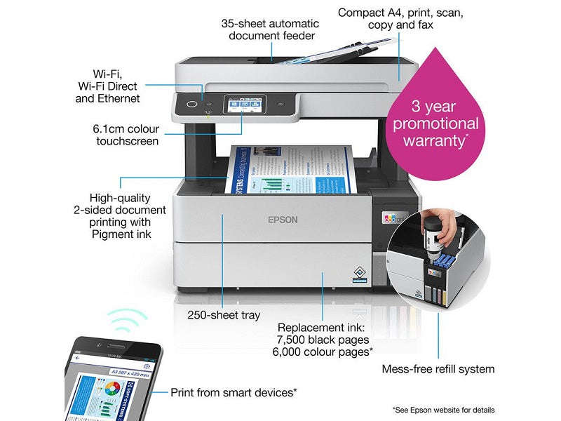 Epson EcoTank L6490 A4 Wi-Fi All-in-One Printer - Print/Scan/Copy/Fax, ADF, 37 ppm