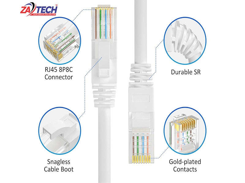 Cat5e Ethernet Network Cable 20m - RJ45 Gigabit Patch Lead, Gold-Plated (NETC20M)