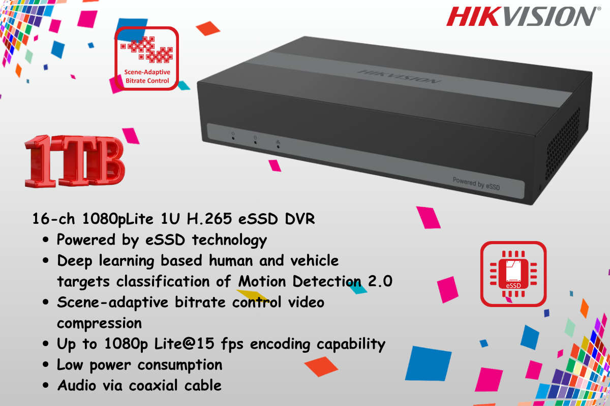 Hikvision 16CH ColorVu eDVR CCTV Kit with 1TB eSSD & Zatech RG59 Rolls