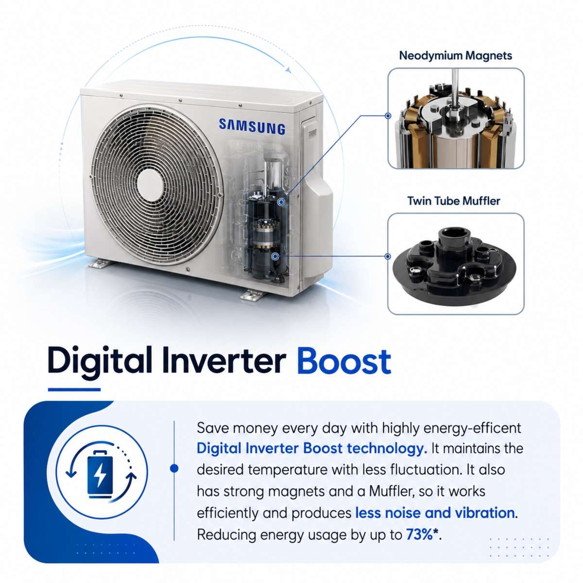 Samsung AR6500 24000 BTU WindFree Inverter Split Air Conditioner - Heating & Cooling, R410A