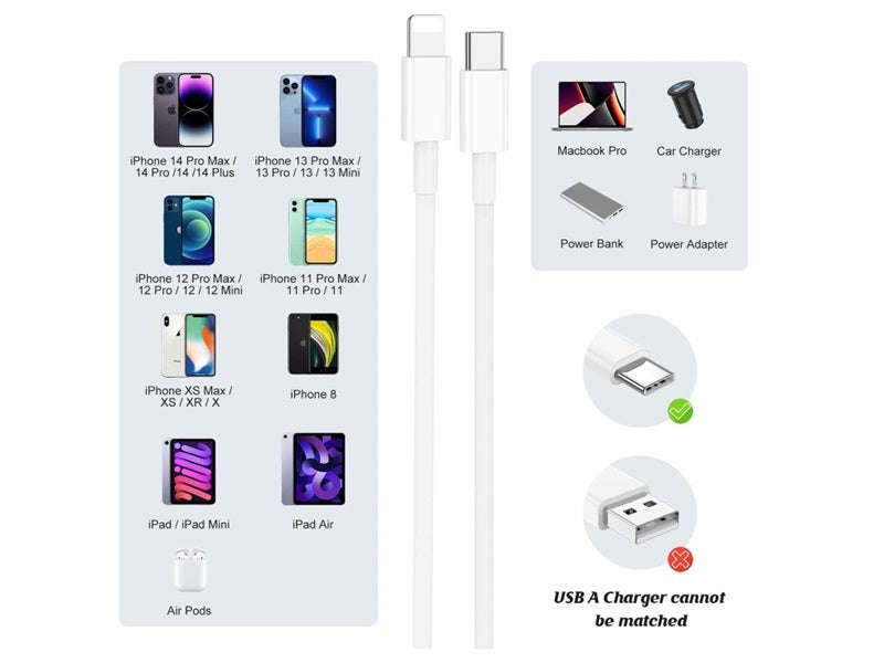 USB-C to Lightning Fast Charging Cable 2m - 20W PD, Data Sync, iPhone/iPad