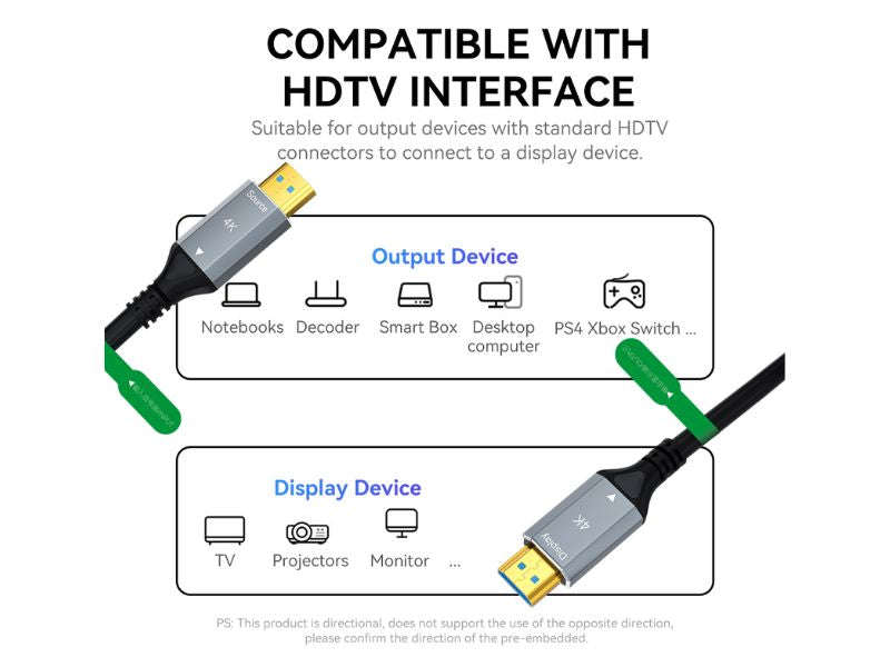 ZATECH HDMI 2.0 Active Optical Fibre Cable 100m - 4K 60Hz, 18Gbps, Gold Plated