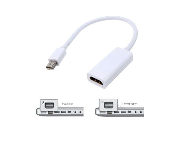ZATECH MD110 Mini DisplayPort to HDMI Female Adapter - 4K 30Hz, Gold-Plated