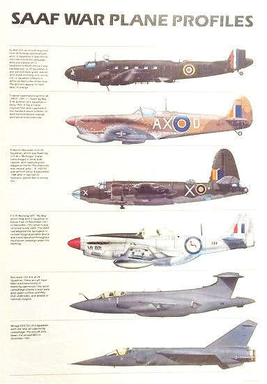 SAAF War Planes Profile Poster - No 8